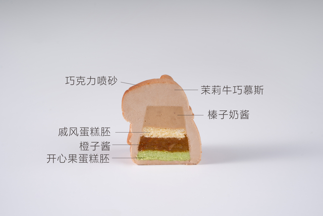 Capybara慕斯蛋糕